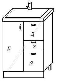 Размеры тумбы под мойку для ванной